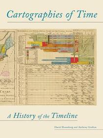 Cartographies of Time