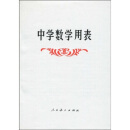 中学数学用表