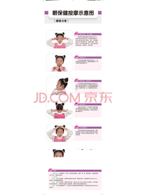 眼保健按摩示意图（附赠视力表1张）
