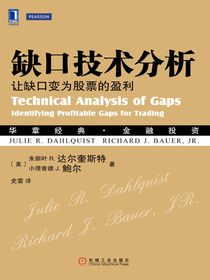 缺口技术分析：让缺口变为股票的盈利