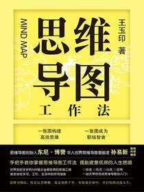 思维导图工作法