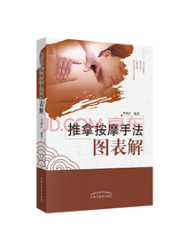 推拿按摩手法图表解