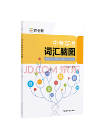 作业帮中考英语词汇脑图