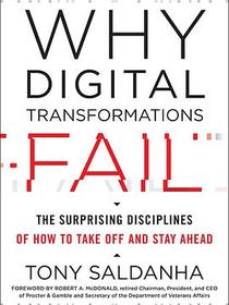 Why Digital Transformations Fail