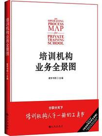 培训机构业务全景图