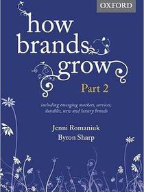 How brands grow part 2