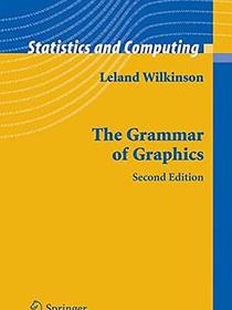 The Grammar of Graphics