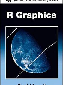 R Graphics