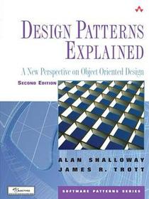 Design Patterns Explained
