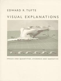Visual Explanations