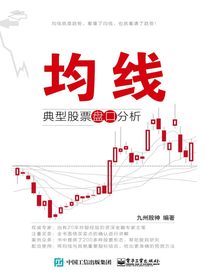 均线——典型股票盘口分析