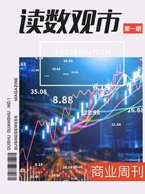 读数观市（第一期）