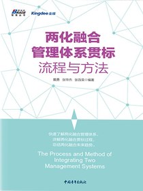 两化融合管理体系贯标流程与方法