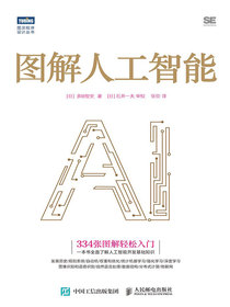 图解人工智能