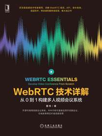 WebRTC技术详解：从0到1构建多人视频会议系统