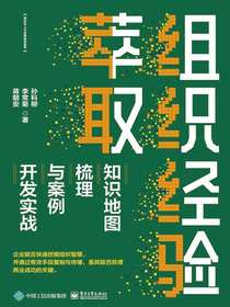 组织经验萃取：知识地图梳理与案例开发实战