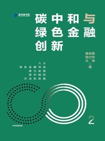 碳中和与绿色金融创新