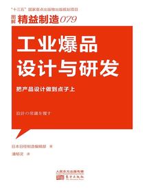 精益制造079：工业爆品设计与研发