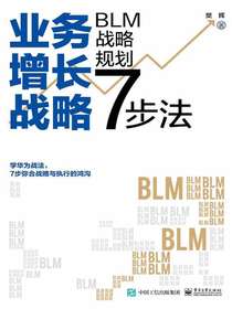 业务增长战略：BLM战略规划7步法