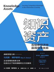 知识资产