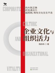 企业文化与组织活力