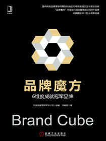 品牌魔方：6维度成就冠军品牌
