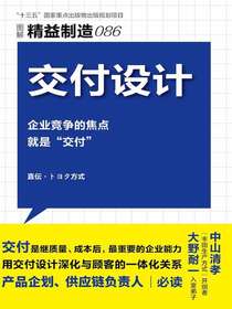 精益制造086：交付设计