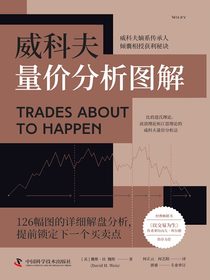 威科夫量价分析图解