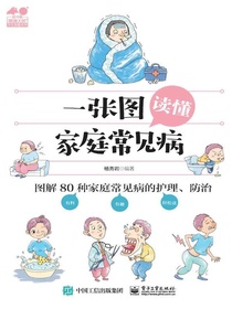 一张图读懂家庭常见病