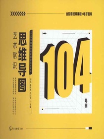 艺术常识思维导图