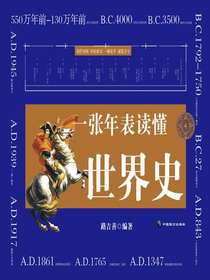 一张年表读懂世界史