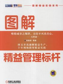 图解精益管理标杆
