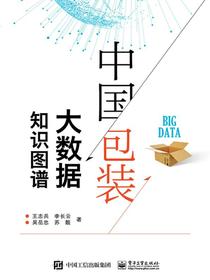 中国包装大数据知识图谱