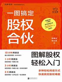 一图搞定股权合伙