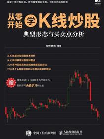 从零开始学K线炒股：典型形态与买卖点分析